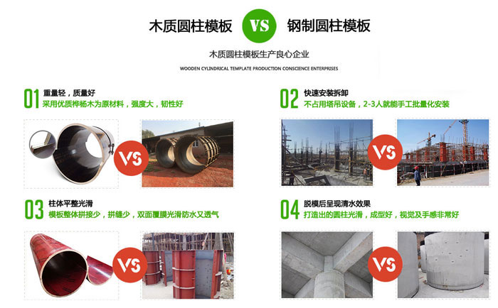 建筑圆柱钢模板
